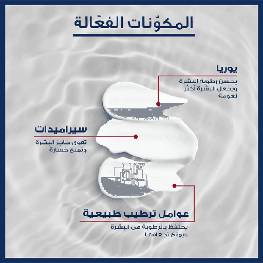 لوشن للجسم يوريا 5% من يوسرين - 250مل